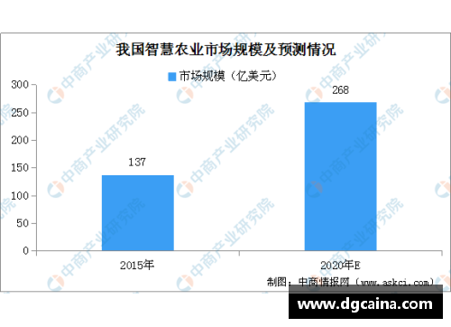 NBA赛事转播策略分析与未来发展展望