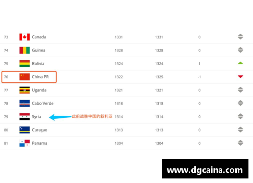 一分彩福建球员年薪调查及分析